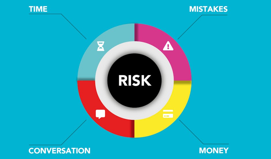 Cardboard applique of round shaped diagram with symbols and titles representing types of business risks on blue background